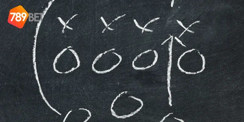 Chiến thuật nâng cao để thắng cờ caro