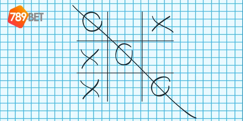 Quy tắc chơi cờ caro chiến thuật