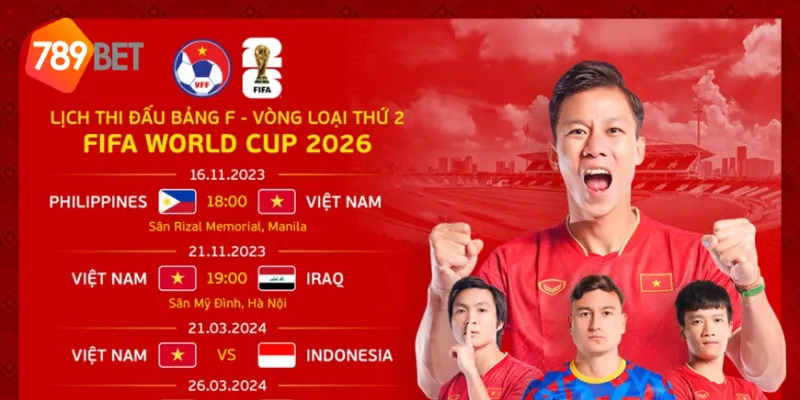 Cá cược vòng loại FIFA World Cup cùng 789BET