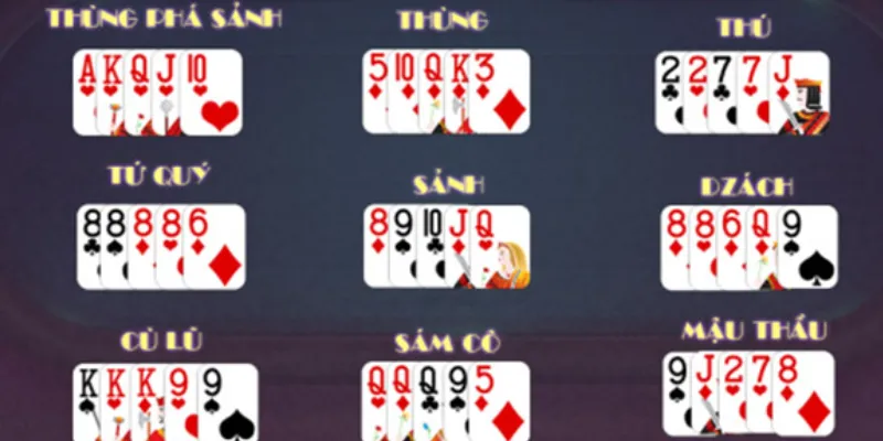 Luật chơi Mậu Binh từ A đến Z